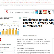 Brasil fue el pas de Amrica Latina con ms fusiones y adquisiciones durante enero